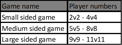 Picture3 Jurgen Klopp soccer methodology